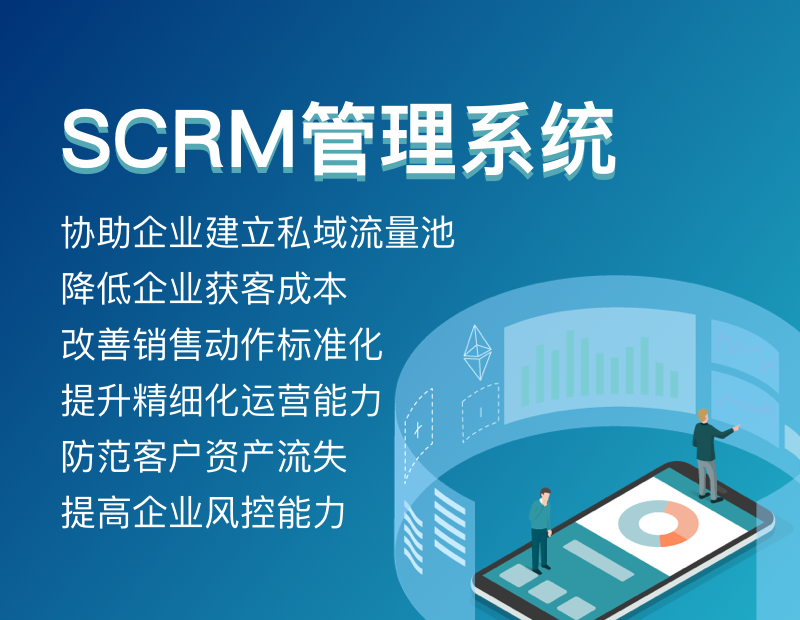 企微CRM管理系统